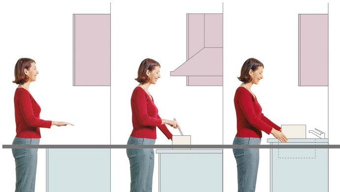 Dreifache Abbildung einer Frau vor einer gezeichneten Küche, um das Ellbogenmaß zu verdeutlichen